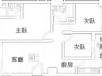 社區圖片