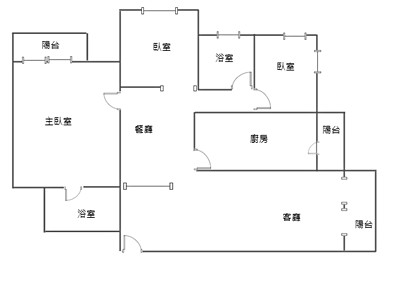 社區圖片