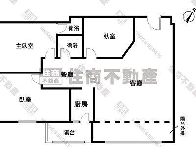 社區圖片