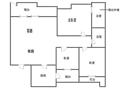 社區圖片
