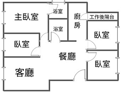 社區圖片