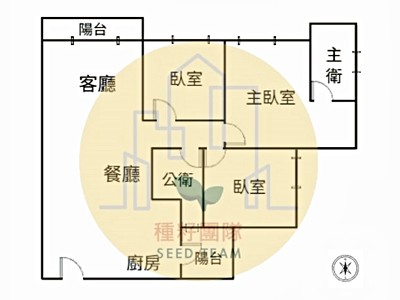 社區圖片