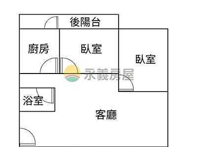 社區圖片