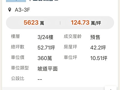 社區圖片