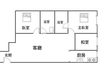 社區圖片