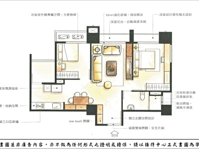 社區圖片