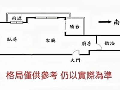 社區圖片