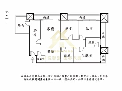 社區圖片