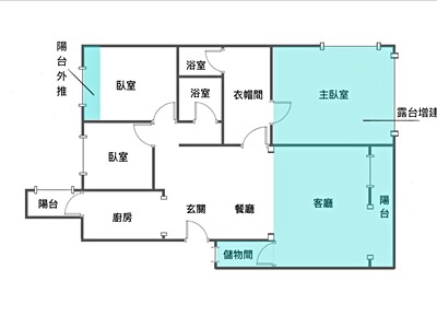 社區圖片
