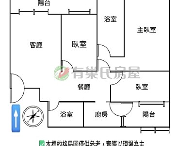社區圖片
