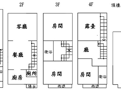 社區圖片