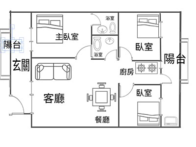 社區圖片