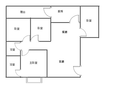 社區圖片
