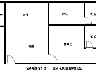 社區圖片