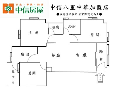 社區圖片