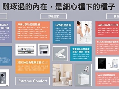 社區圖片