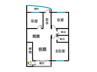 社區圖片