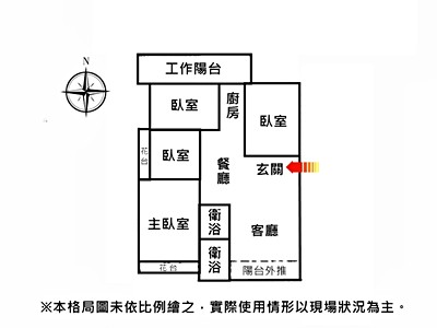 社區圖片