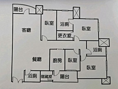 社區圖片