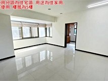 民德路🌈便宜!天下為公2-低..