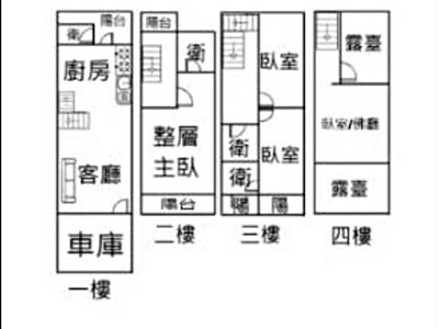社區圖片