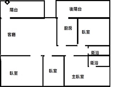 社區圖片