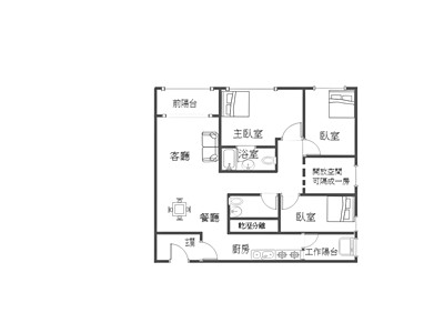 社區圖片