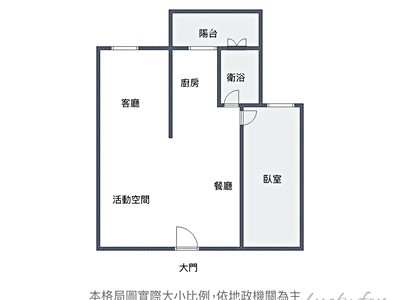 社區圖片