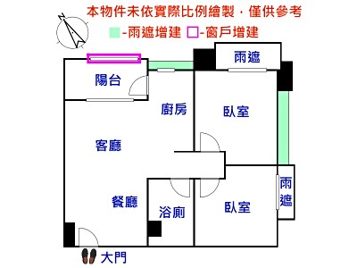 社區圖片