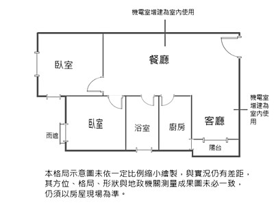 社區圖片