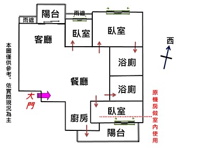 社區圖片