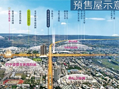 社區圖片