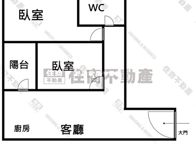 社區圖片