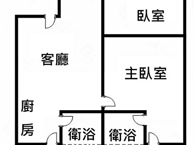 社區圖片