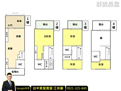 社區圖片
