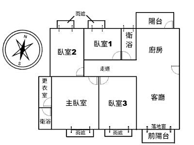 社區圖片