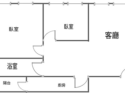 社區圖片