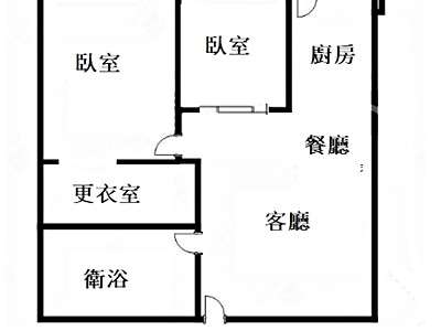 社區圖片