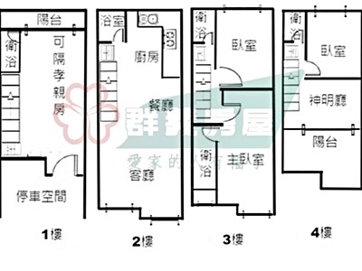 社區圖片