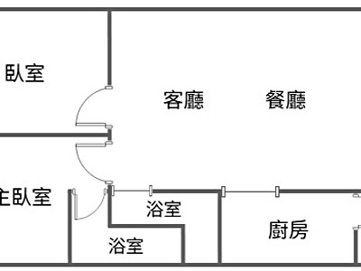 社區圖片