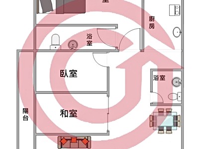 社區圖片