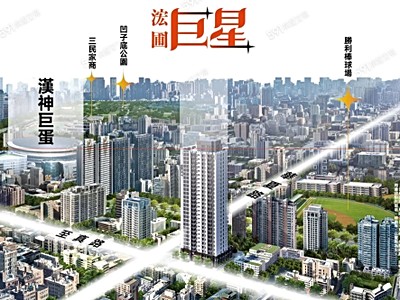 社區圖片