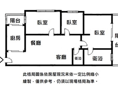 社區圖片