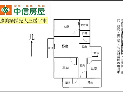 社區圖片