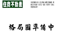 武成街11巷近市場邊間一樓💖..