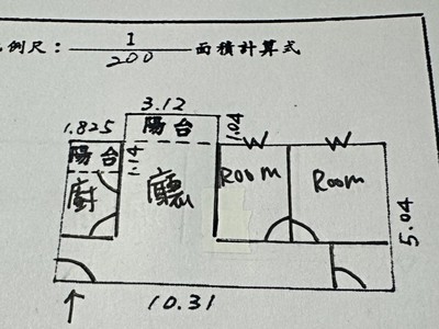 社區圖片
