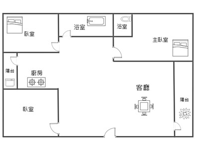 社區圖片