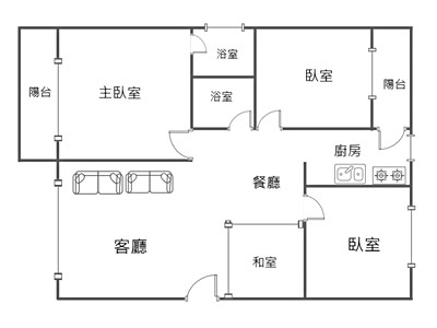 社區圖片