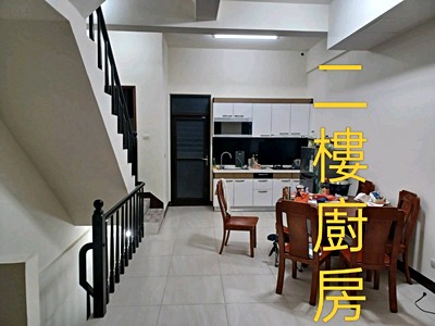 社區圖片