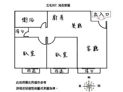 社區圖片